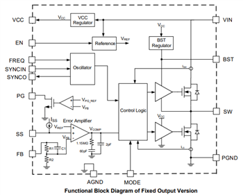 Block Diagram - Monolithic Power Systems (MPS) MPQ4313-AEC1 Switching Regulators